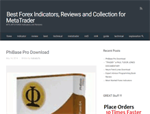 Tablet Screenshot of indicator-forex.com